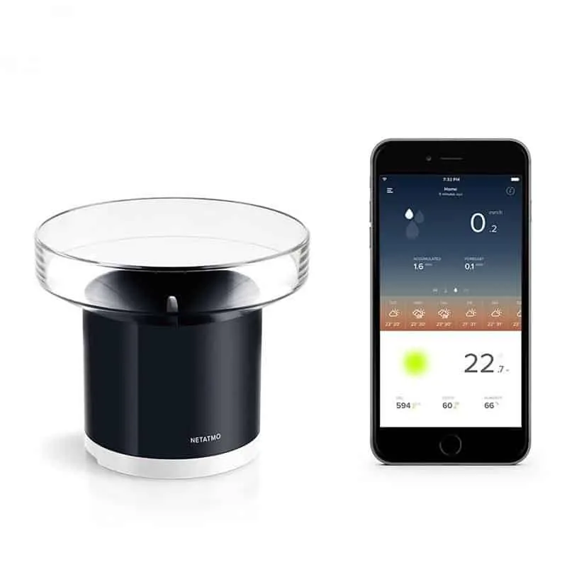 Netatmo NRG01-WW vihmaandur, must