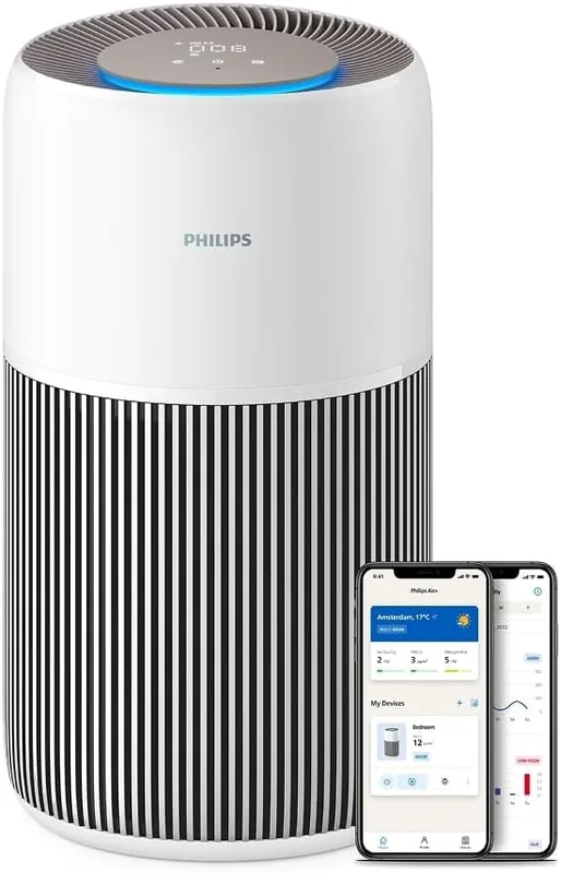Philips AC2220/10 PureProtect Quiet 2200 Series õhupuhasti, valge